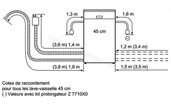 BOSCH SPI50E96EU - Sch&eacute;ma de raccordement