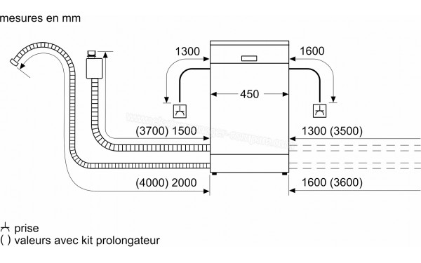 BOSCH SPV2HMX02E - Dimensions
