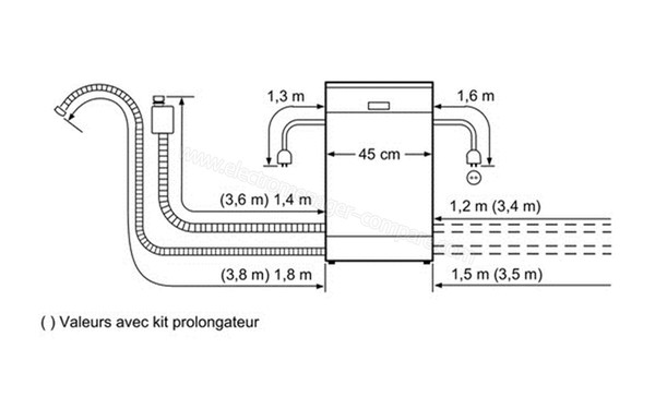 BOSCH SPV69T00EU - Schema de raccordement