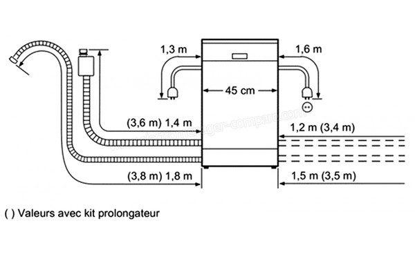 BOSCH SPV69T70EU - Sch&eacute;ma de raccordement