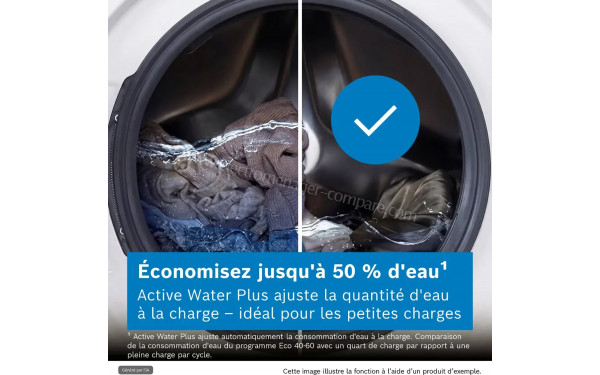 BOSCH WGJ23407FR - Fonction Active Water Plus