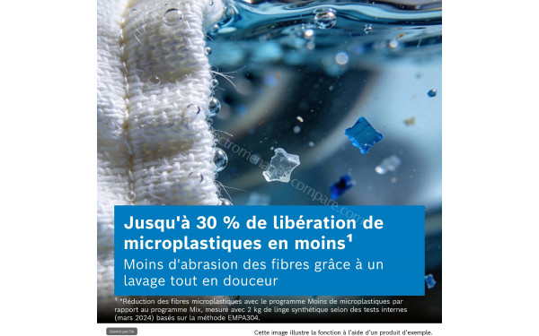 BOSCH WGJ24407FR - Mise en situation
