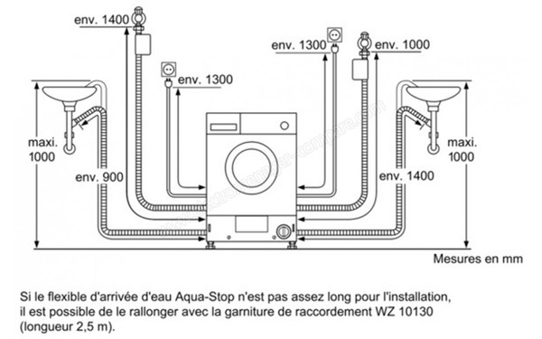 BOSCH WIS28121FF - Schema de raccordement