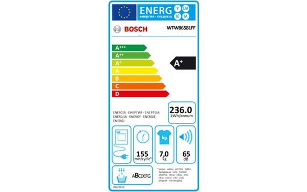 BOSCH WTW86581FF - &Eacute;tiquette &eacute;nergie