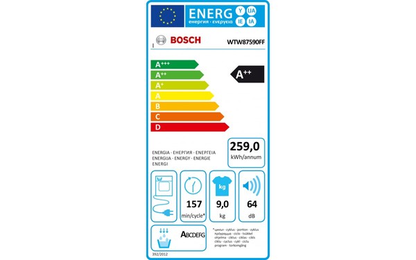 BOSCH WTW87590FF - &Eacute;tiquette &eacute;nergie