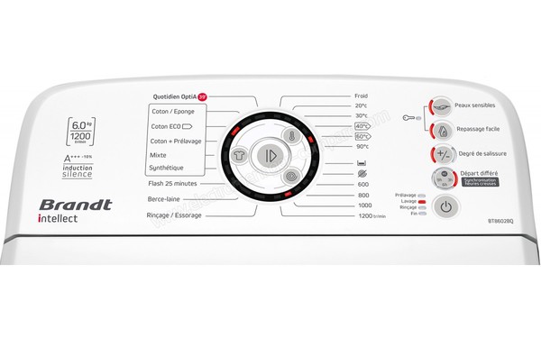 BRANDT BT8602BQ - Panneau de commandes