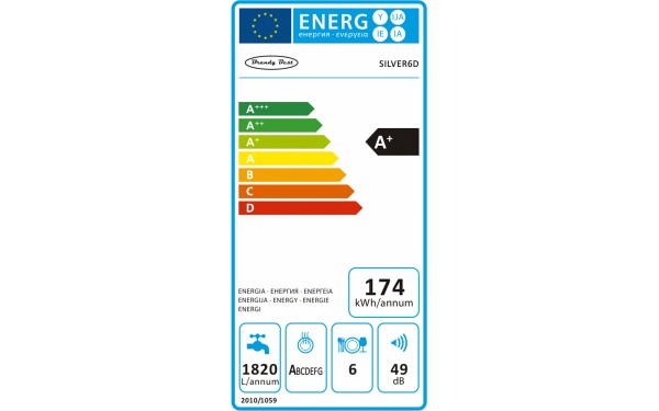 BRANDY BEST SILVER6D - &Eacute;tiquette &eacute;nergie
