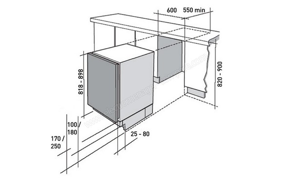 BRANDT USA1404E - Schemas d'encastrement