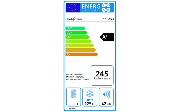 CALIFORNIA DD1331 - &Eacute;tiquette &eacute;nergie