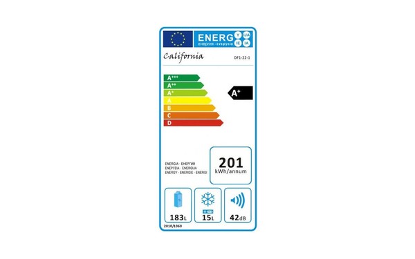 CALIFORNIA DF 1221 - &Eacute;tiquette &eacute;nergie
