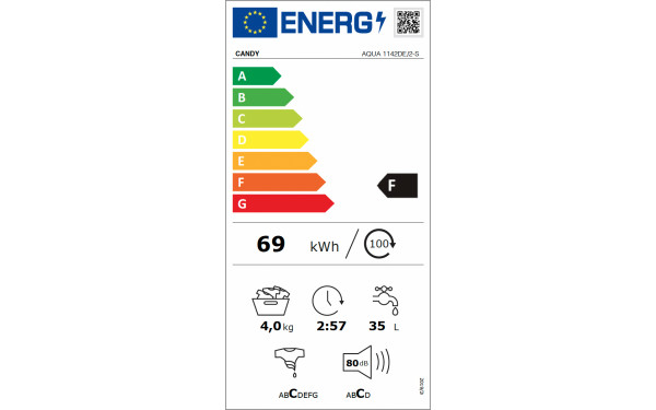 CANDY AQUA1142DE/2-S - &Eacute;tiquette &eacute;nergie v2