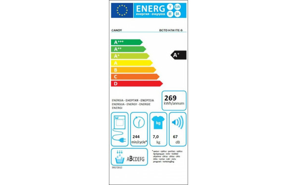 CANDY BCTDH7A1TE-S - &Eacute;tiquette &eacute;nergie