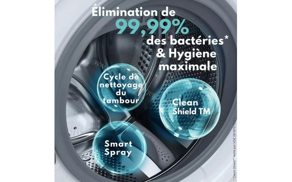 CANDY BR414BL9-S - Mise en situation