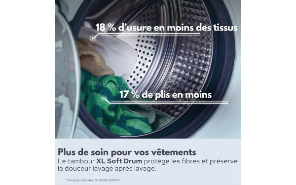 CANDY BR414BL9-S - Mise en situation
