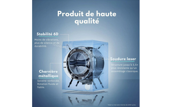 CANDY BR414BL9-S - Mise en situation