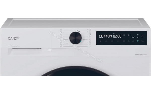 CANDY BR49B8-S - Panneau de commandes