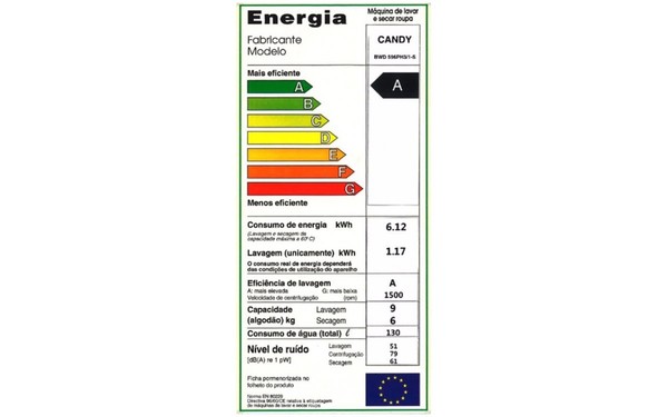 CANDY BWD596PH3/1-S Bianca - &Eacute;tiquette &eacute;nergie