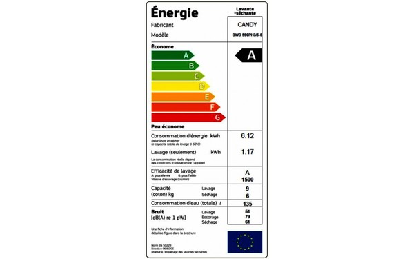 CANDY BWD596PH3/5-S Bianca - &Eacute;tiquette &eacute;nergie
