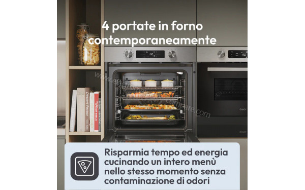 CANDY CA6 N3B3YTX1 - Mise en situation