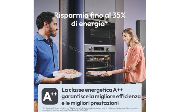 CANDY CA6 N3B3YTX1 - Mise en situation