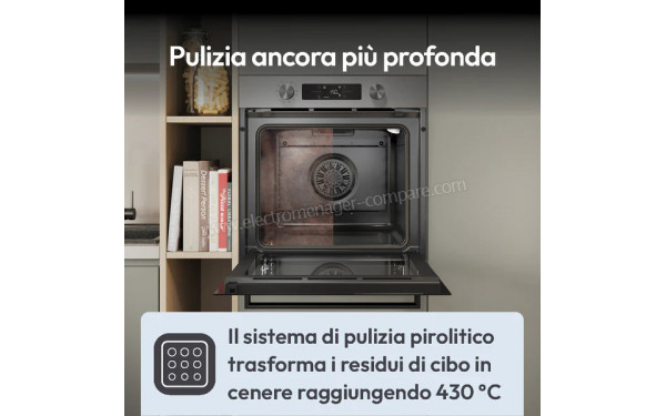 CANDY CA6 N3B3YTX1 - Mise en situation