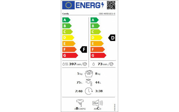 CANDY CBD485D1E/1-S - &Eacute;tiquette &eacute;nergie v2