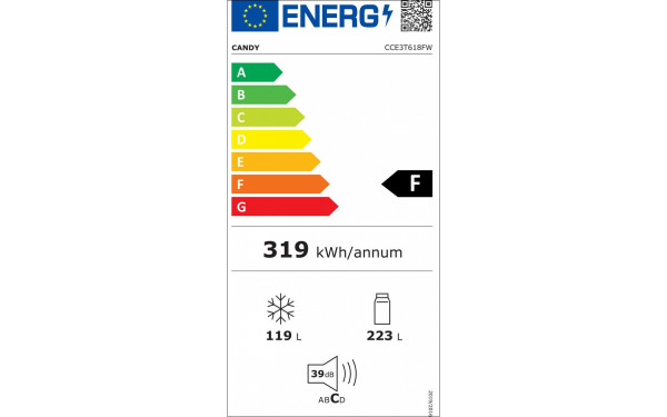 CANDY CCE3T618FW - &Eacute;tiquette &eacute;nergie v2
