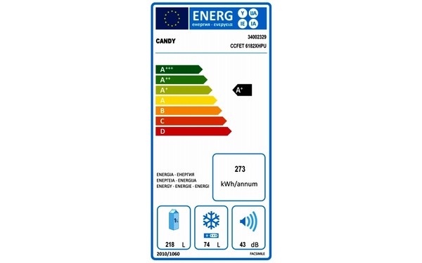 CANDY CCFET6182XHPU - &Eacute;tiquette &eacute;nergie