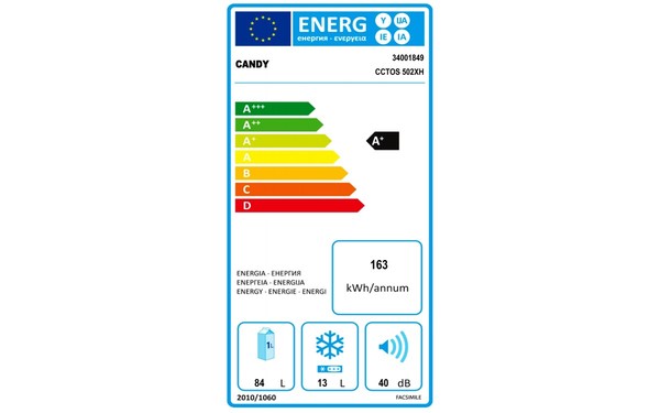 CANDY CCTOS502XH - &Eacute;tiquette &eacute;nergie
