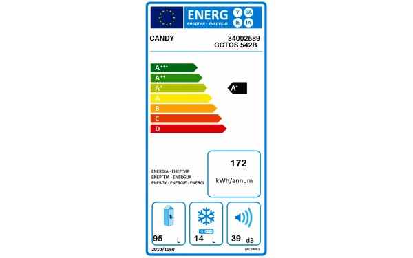 CANDY CCTOS542B - &Eacute;tiquette &eacute;nergie