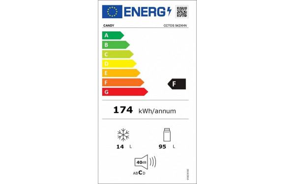 CANDY CCTOS542XHN - &Eacute;tiquette &eacute;nergie v2