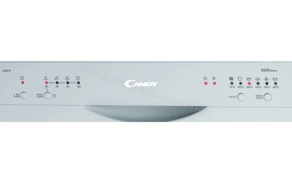 CANDY CDCF6 - Panneau de commandes