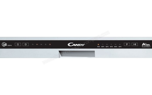 CANDY CDCP 6/E - Panneau de commandes