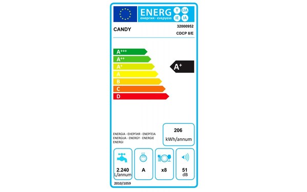 CANDY CDCP 8/E - &Eacute;tiquette &eacute;nergie