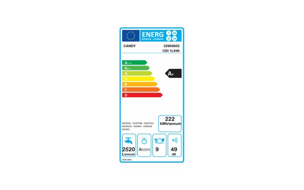 CANDY CDI1L949 - &Eacute;tiquette &eacute;nergie