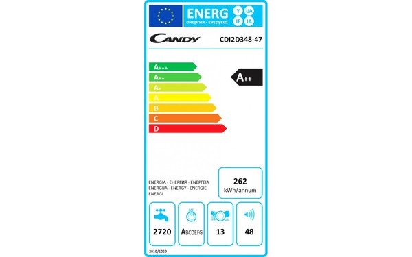 CANDY CDI2D348-47 - &Eacute;tiquette &eacute;nergie