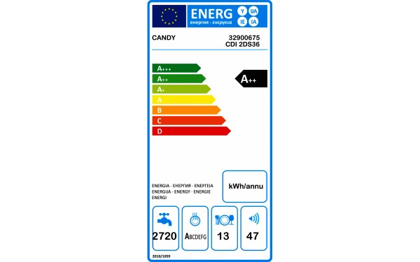 CANDY CDI2DS36 Import - &Eacute;tiquette &eacute;nergie