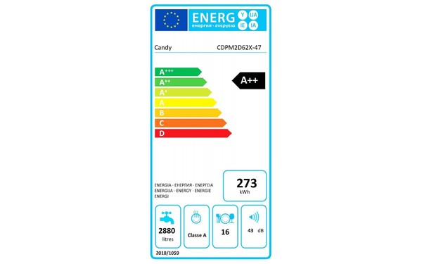 CANDY CDPM2D62X - &Eacute;tiquette &eacute;nergie