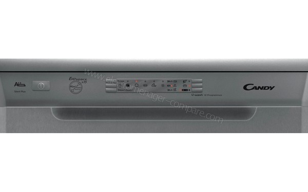 CANDY CDPM8563X - Panneau de commandes