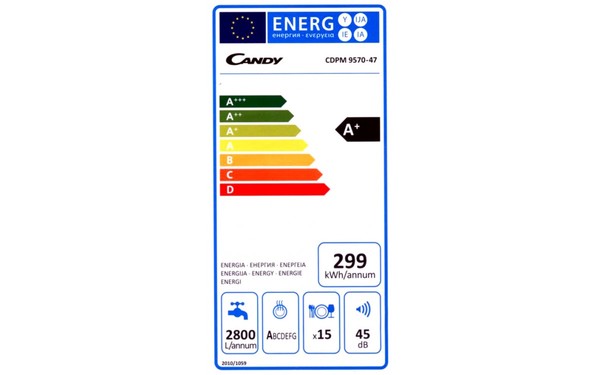 CANDY CDPM9570 - &Eacute;tiquette &eacute;nergie