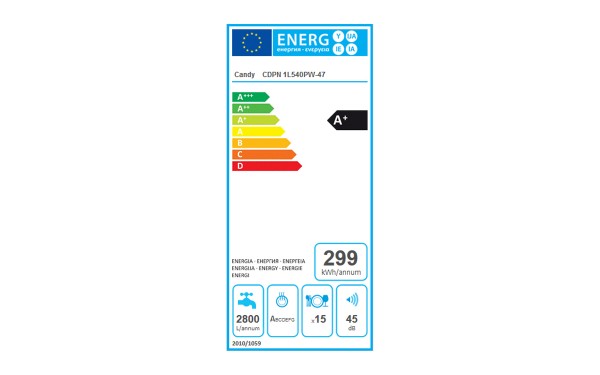 CANDY CDPN1L540PW-47 - &Eacute;tiquette &eacute;nergie