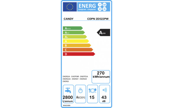 CANDY CDPN2D522PW - &Eacute;tiquette &eacute;nergie