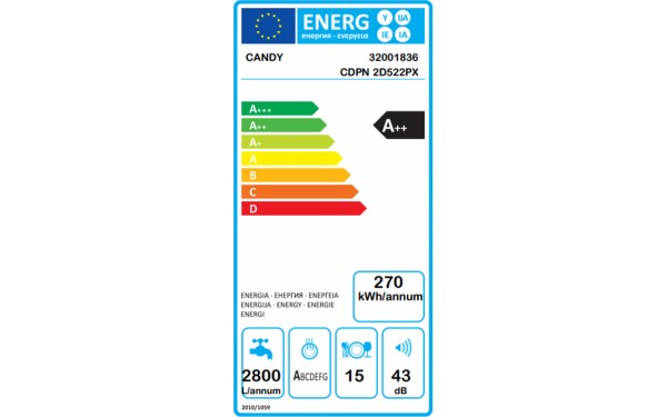 CANDY CDPN2D522PX - &Eacute;tiquette &eacute;nergie