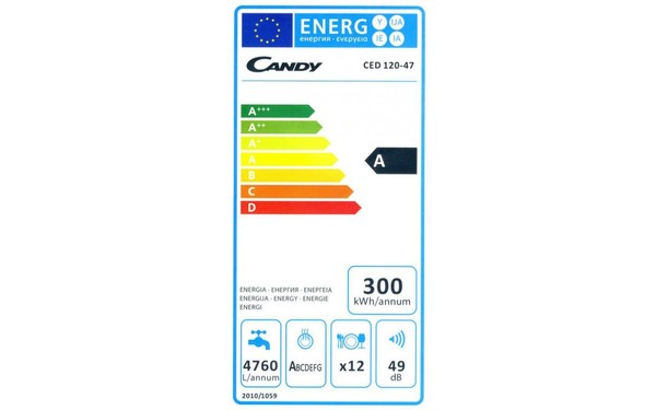 CANDY CED120 - &Eacute;tiquette &eacute;nergie