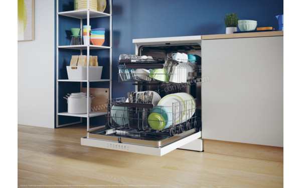 CANDY CF4E4F0W - Mise en situation