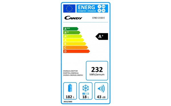 CANDY CFBO2150E - &Eacute;tiquette &eacute;nergie