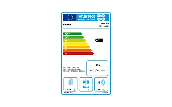 CANDY CFL195/1E - &Eacute;tiquette &eacute;nergie