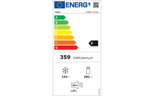 CANDY CHSBSV5172XN - &Eacute;tiquette &eacute;nergie v2