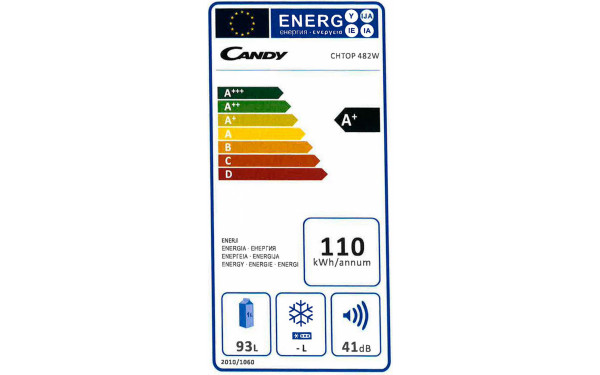 CANDY CHTOP482W - &Eacute;tiquette &eacute;nergie