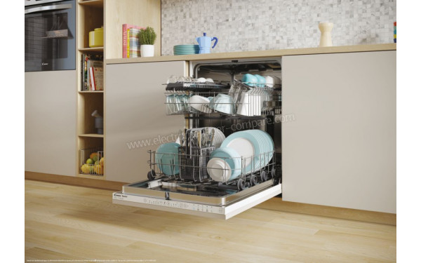 CANDY CI3E7L0W - Mise en situation